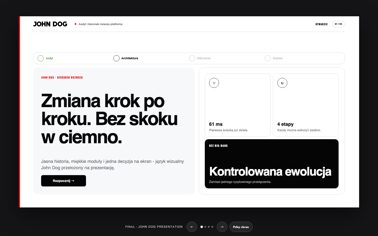 Podgląd finalnego kierunku
