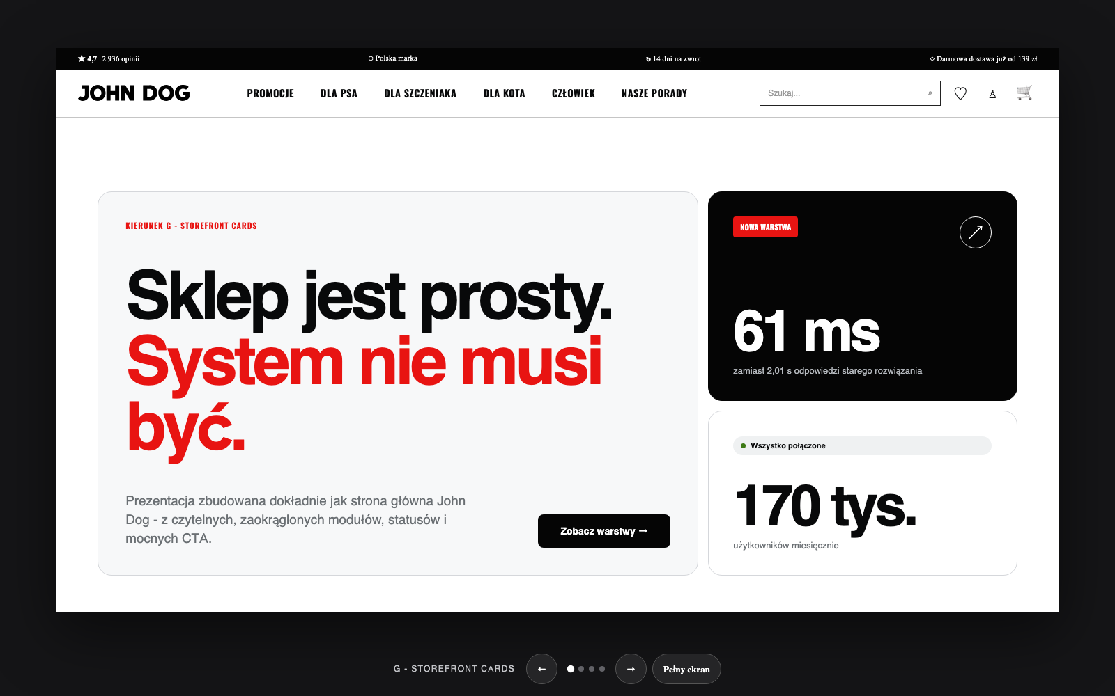 Podgląd kierunku G