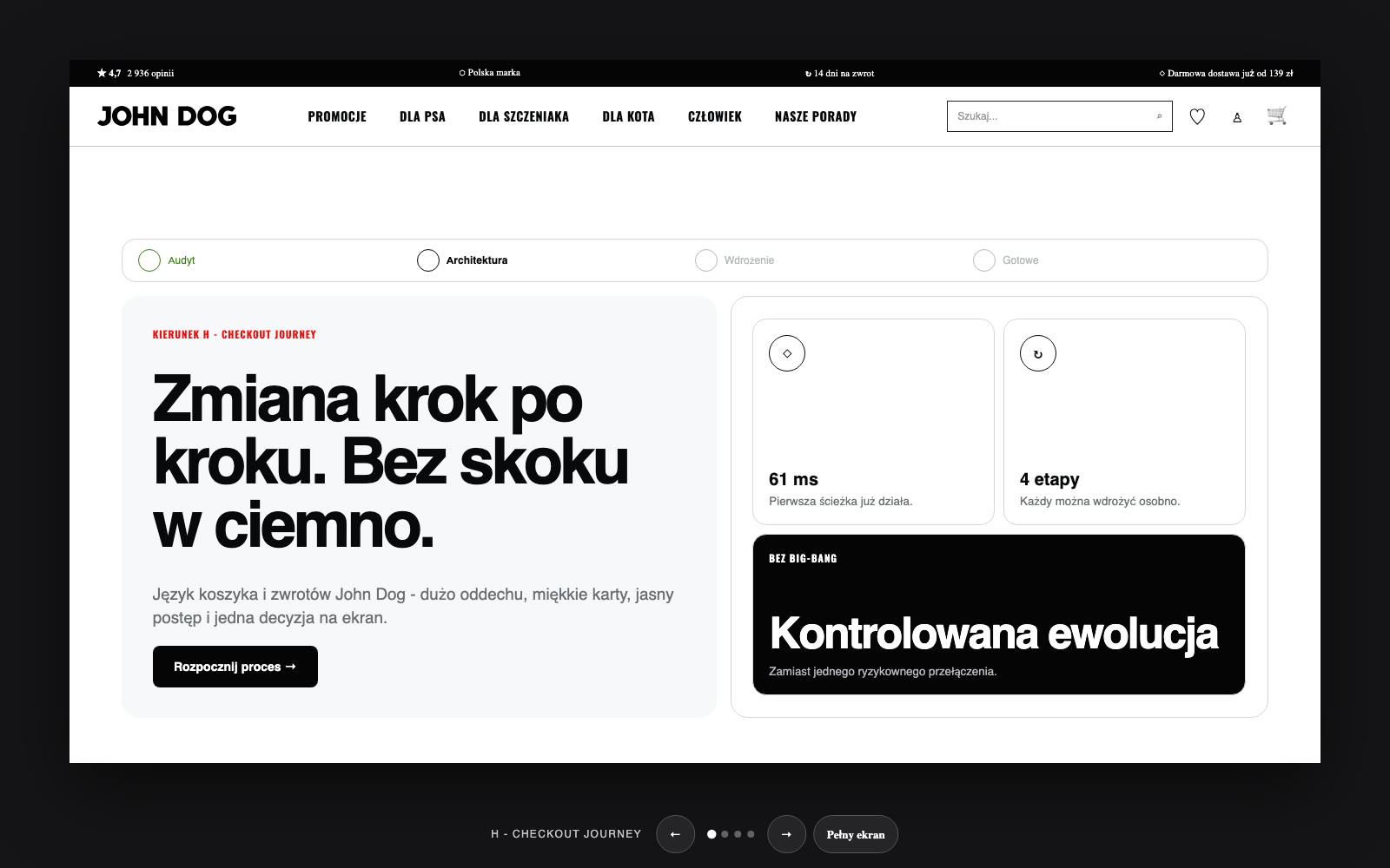 Podgląd kierunku H